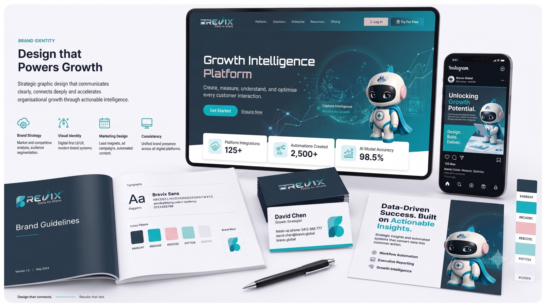 E-Commerce UX Journey and Wireframes