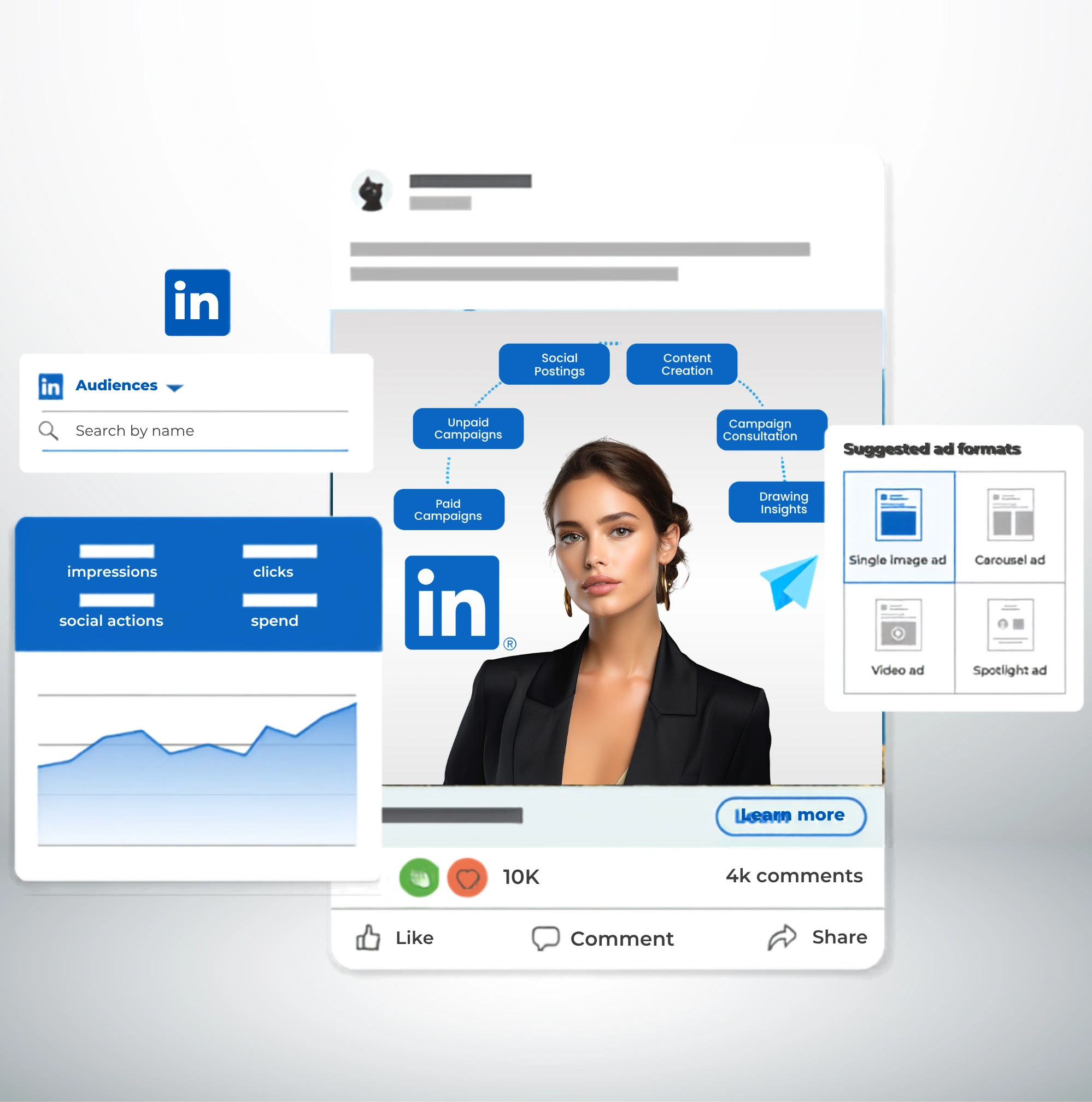 LinkedIn Corporate Strategy Post
